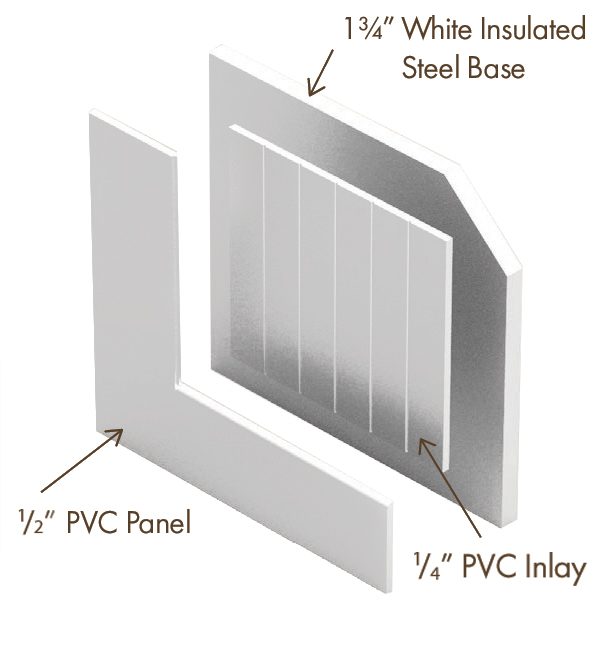 Custom PVC Insulated Garage Doors | Everite Door Works